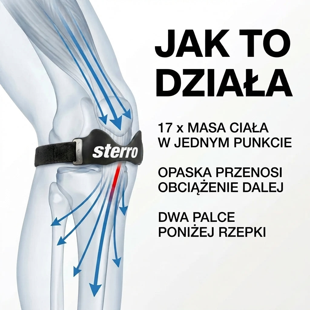Sterro Profesjonalny Stabilizujący Pasek